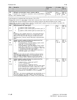 Preview for 368 page of Siemens SIMOTRAS 6SG7050 Operating Instructions Manual