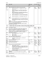 Preview for 369 page of Siemens SIMOTRAS 6SG7050 Operating Instructions Manual