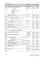 Preview for 370 page of Siemens SIMOTRAS 6SG7050 Operating Instructions Manual