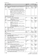 Preview for 372 page of Siemens SIMOTRAS 6SG7050 Operating Instructions Manual