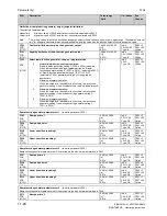 Preview for 374 page of Siemens SIMOTRAS 6SG7050 Operating Instructions Manual