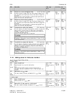 Preview for 377 page of Siemens SIMOTRAS 6SG7050 Operating Instructions Manual