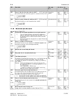 Preview for 383 page of Siemens SIMOTRAS 6SG7050 Operating Instructions Manual