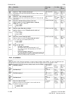 Preview for 384 page of Siemens SIMOTRAS 6SG7050 Operating Instructions Manual