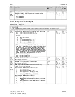 Preview for 385 page of Siemens SIMOTRAS 6SG7050 Operating Instructions Manual