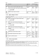 Preview for 387 page of Siemens SIMOTRAS 6SG7050 Operating Instructions Manual