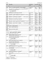 Preview for 391 page of Siemens SIMOTRAS 6SG7050 Operating Instructions Manual