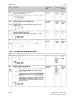 Preview for 392 page of Siemens SIMOTRAS 6SG7050 Operating Instructions Manual