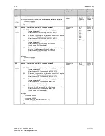 Preview for 393 page of Siemens SIMOTRAS 6SG7050 Operating Instructions Manual