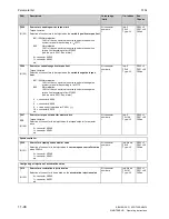 Preview for 394 page of Siemens SIMOTRAS 6SG7050 Operating Instructions Manual