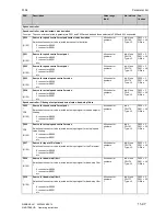 Preview for 395 page of Siemens SIMOTRAS 6SG7050 Operating Instructions Manual