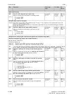 Preview for 396 page of Siemens SIMOTRAS 6SG7050 Operating Instructions Manual