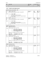 Preview for 399 page of Siemens SIMOTRAS 6SG7050 Operating Instructions Manual