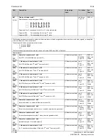 Preview for 400 page of Siemens SIMOTRAS 6SG7050 Operating Instructions Manual