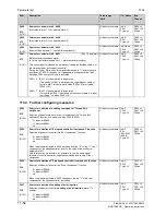 Preview for 402 page of Siemens SIMOTRAS 6SG7050 Operating Instructions Manual