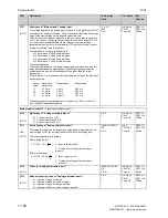 Preview for 404 page of Siemens SIMOTRAS 6SG7050 Operating Instructions Manual