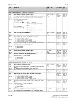 Preview for 406 page of Siemens SIMOTRAS 6SG7050 Operating Instructions Manual