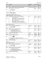 Preview for 407 page of Siemens SIMOTRAS 6SG7050 Operating Instructions Manual