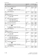 Preview for 408 page of Siemens SIMOTRAS 6SG7050 Operating Instructions Manual