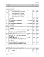 Preview for 409 page of Siemens SIMOTRAS 6SG7050 Operating Instructions Manual