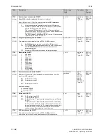 Preview for 410 page of Siemens SIMOTRAS 6SG7050 Operating Instructions Manual