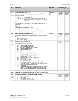 Preview for 411 page of Siemens SIMOTRAS 6SG7050 Operating Instructions Manual