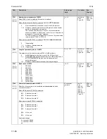 Preview for 412 page of Siemens SIMOTRAS 6SG7050 Operating Instructions Manual