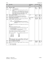 Preview for 413 page of Siemens SIMOTRAS 6SG7050 Operating Instructions Manual