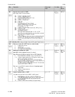 Preview for 414 page of Siemens SIMOTRAS 6SG7050 Operating Instructions Manual