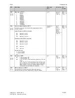 Preview for 415 page of Siemens SIMOTRAS 6SG7050 Operating Instructions Manual