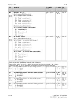 Preview for 418 page of Siemens SIMOTRAS 6SG7050 Operating Instructions Manual