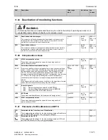 Preview for 419 page of Siemens SIMOTRAS 6SG7050 Operating Instructions Manual