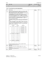 Preview for 421 page of Siemens SIMOTRAS 6SG7050 Operating Instructions Manual