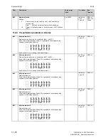 Preview for 422 page of Siemens SIMOTRAS 6SG7050 Operating Instructions Manual