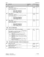 Preview for 423 page of Siemens SIMOTRAS 6SG7050 Operating Instructions Manual