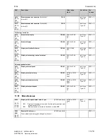 Preview for 427 page of Siemens SIMOTRAS 6SG7050 Operating Instructions Manual