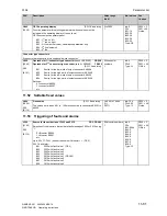 Preview for 429 page of Siemens SIMOTRAS 6SG7050 Operating Instructions Manual