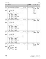 Preview for 430 page of Siemens SIMOTRAS 6SG7050 Operating Instructions Manual