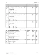 Preview for 431 page of Siemens SIMOTRAS 6SG7050 Operating Instructions Manual