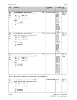 Preview for 432 page of Siemens SIMOTRAS 6SG7050 Operating Instructions Manual