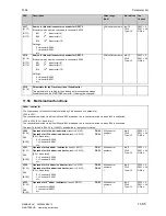 Preview for 433 page of Siemens SIMOTRAS 6SG7050 Operating Instructions Manual