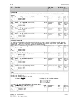 Preview for 435 page of Siemens SIMOTRAS 6SG7050 Operating Instructions Manual