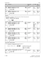 Preview for 436 page of Siemens SIMOTRAS 6SG7050 Operating Instructions Manual