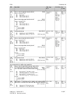 Preview for 439 page of Siemens SIMOTRAS 6SG7050 Operating Instructions Manual