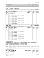 Preview for 443 page of Siemens SIMOTRAS 6SG7050 Operating Instructions Manual