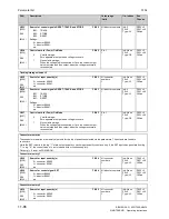 Preview for 444 page of Siemens SIMOTRAS 6SG7050 Operating Instructions Manual