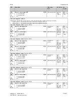 Preview for 445 page of Siemens SIMOTRAS 6SG7050 Operating Instructions Manual