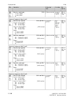 Preview for 446 page of Siemens SIMOTRAS 6SG7050 Operating Instructions Manual