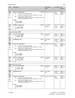 Preview for 448 page of Siemens SIMOTRAS 6SG7050 Operating Instructions Manual