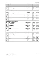 Preview for 449 page of Siemens SIMOTRAS 6SG7050 Operating Instructions Manual